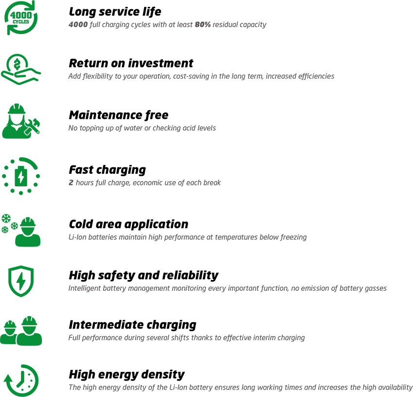 INNOVATIVE SOLUTIONS, NEW POWER NOW – HANGCHA Forklift.jpg